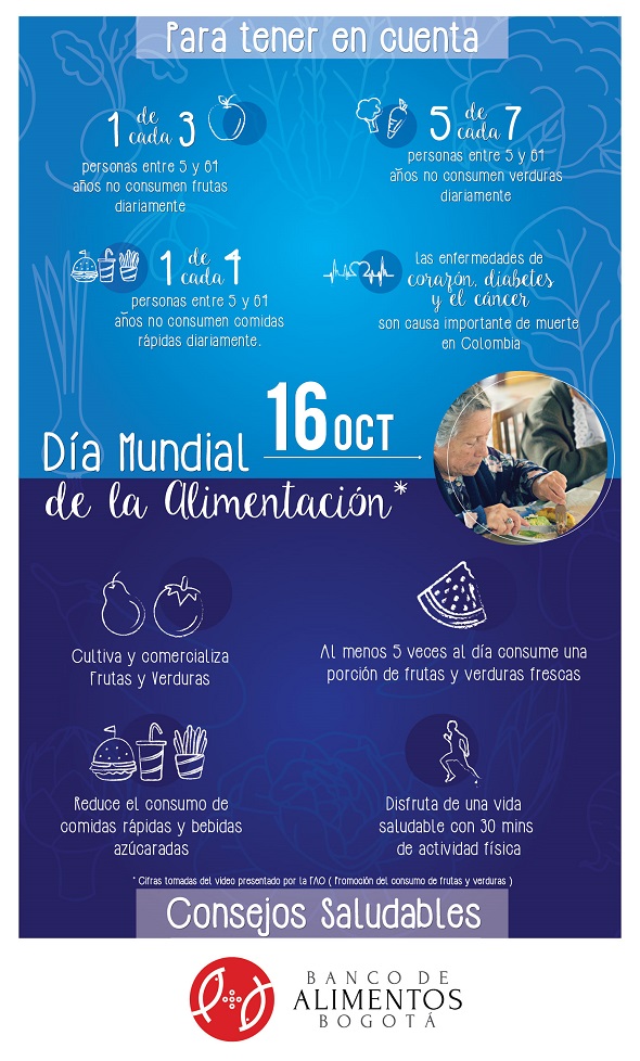 El 16 de Octubre se celebra el Día Mundial de la Alimentación, para este año la FAO propone el tema de la protección social.