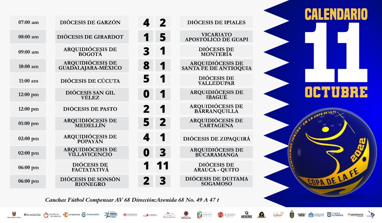 Resultados
