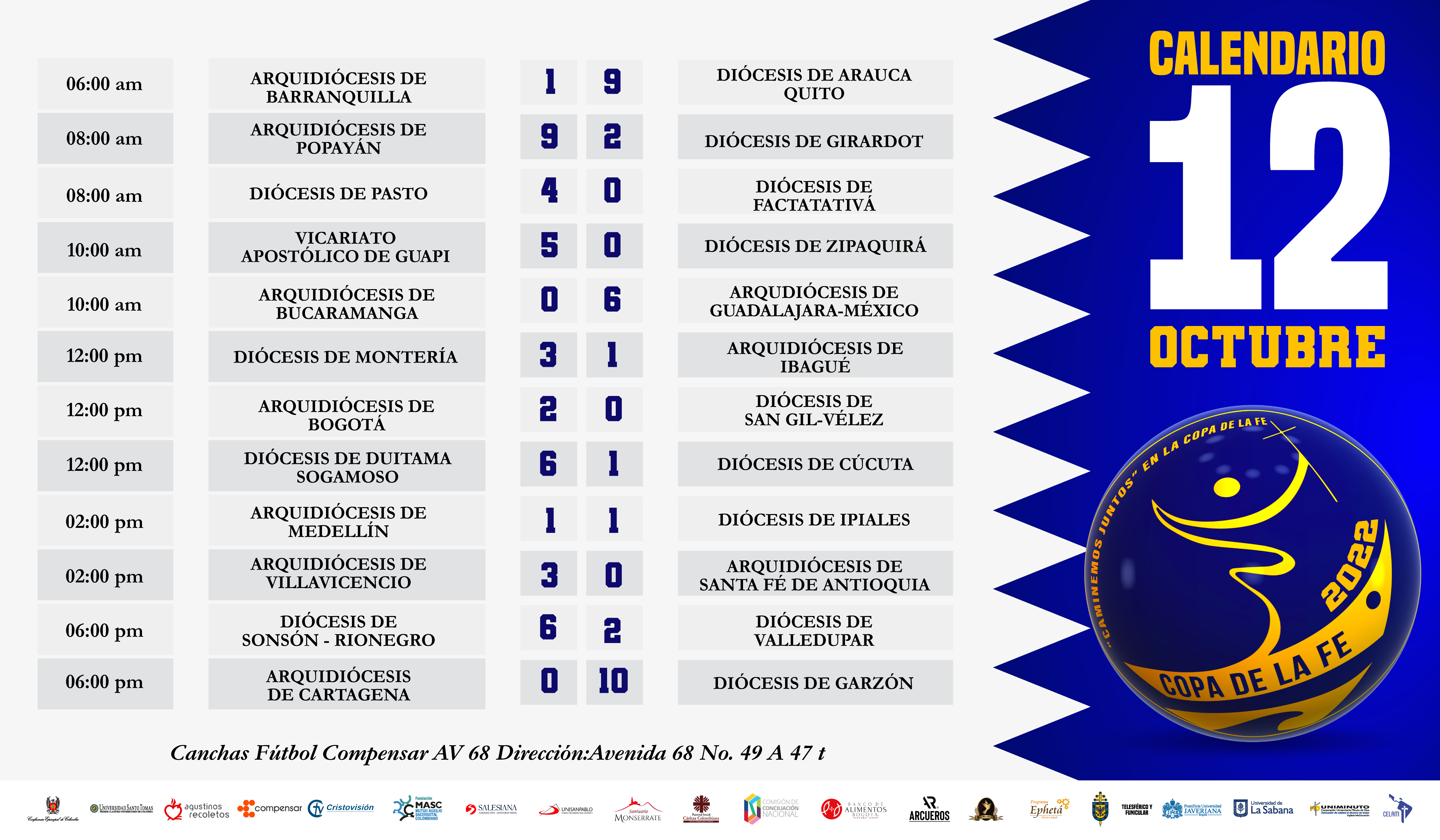 Resultados segunda jornada Copa Fe